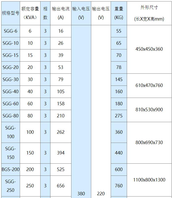 1654441052106525.png image.png