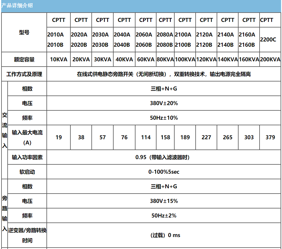 1654486832737021.png image.png