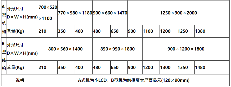 1654486936871219.png image.png